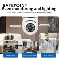 WiFi Panorama Light Bulb Security Camera | Smart 360° View Surveillance with Mobile App, Night Vision, Motion Detection