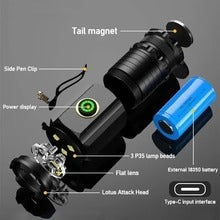 Metal COB LED Keychain Light | Portable Rechargeable Flashlight | Compact, Durable Torch for Outdoor, Emergency, and Everyday Use